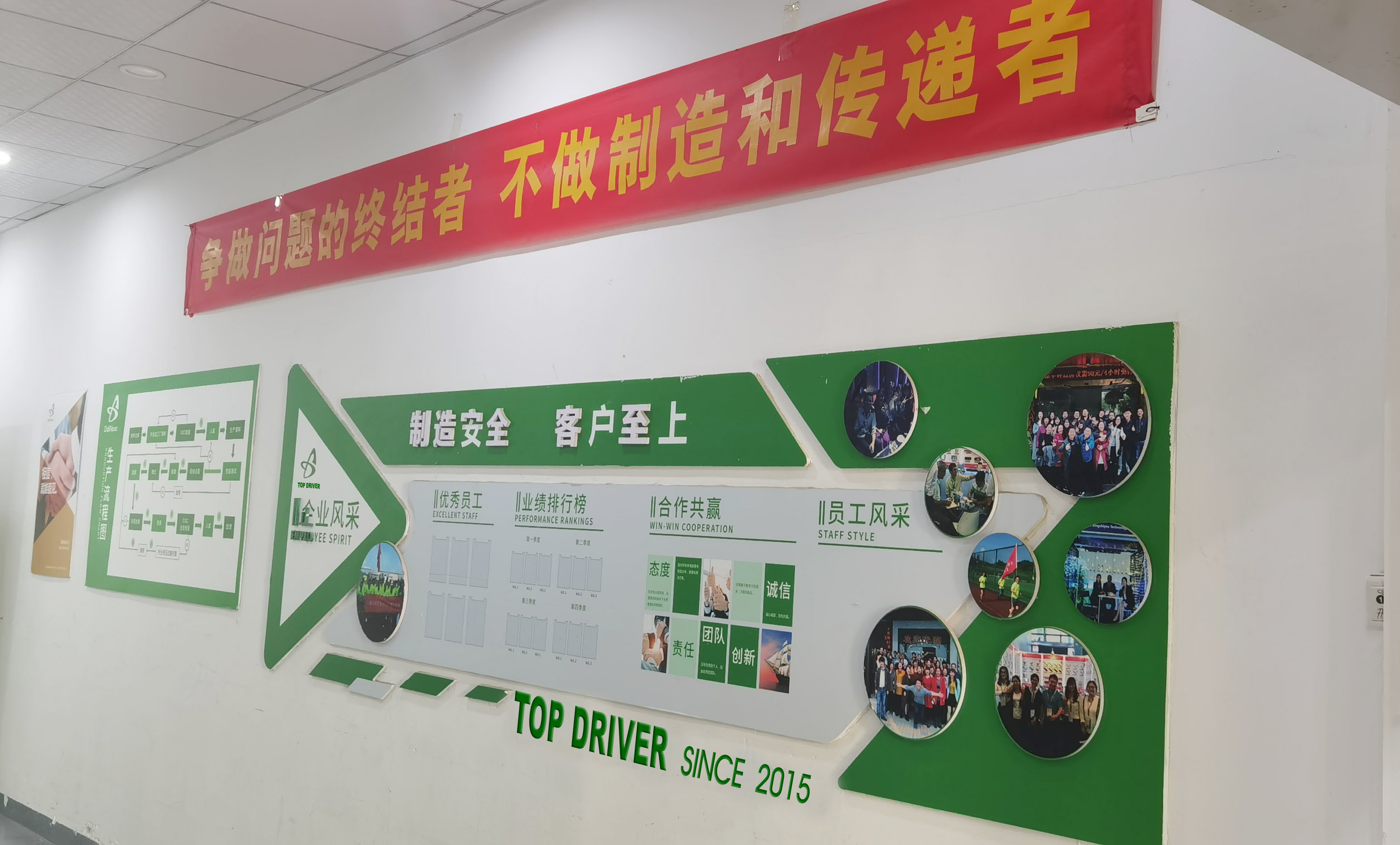 چین Top Driver Co,.Ltd نمایه شرکت
